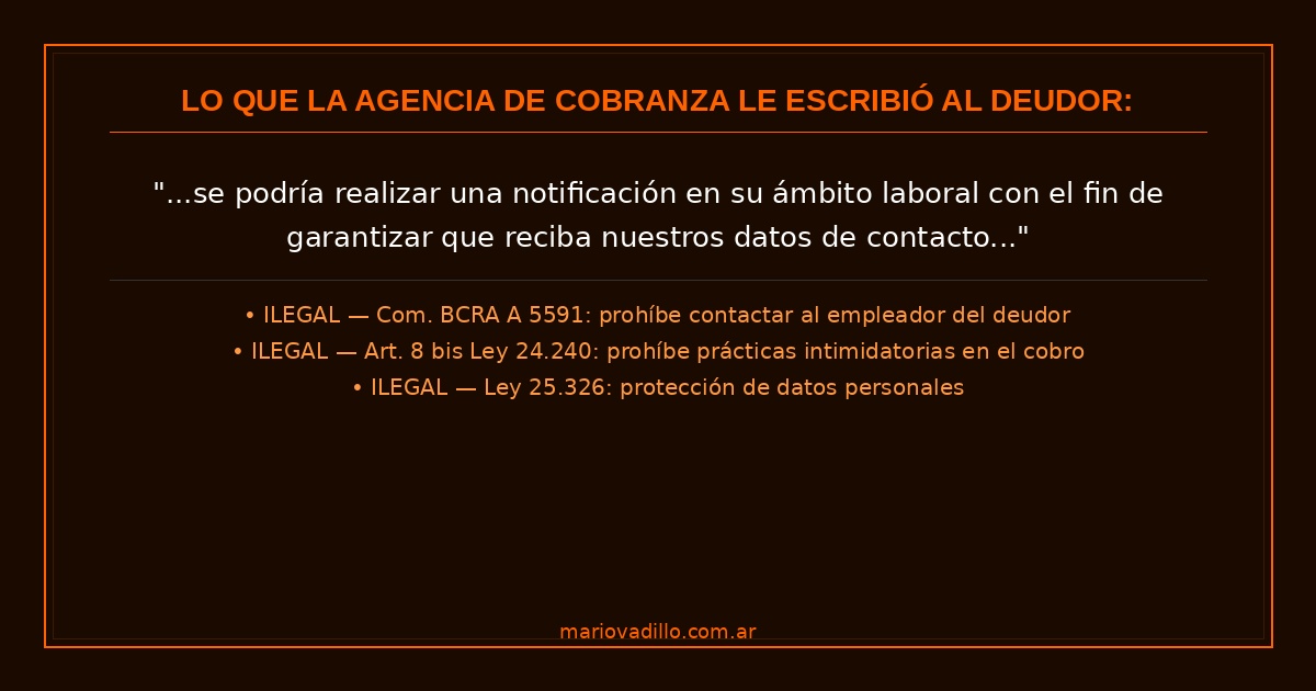 Amenaza laboral ilegal de agencia de cobranza Naranja X